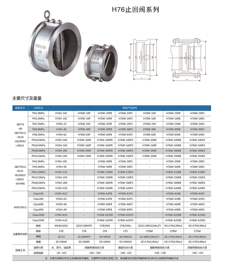 止回阀h71和h76
