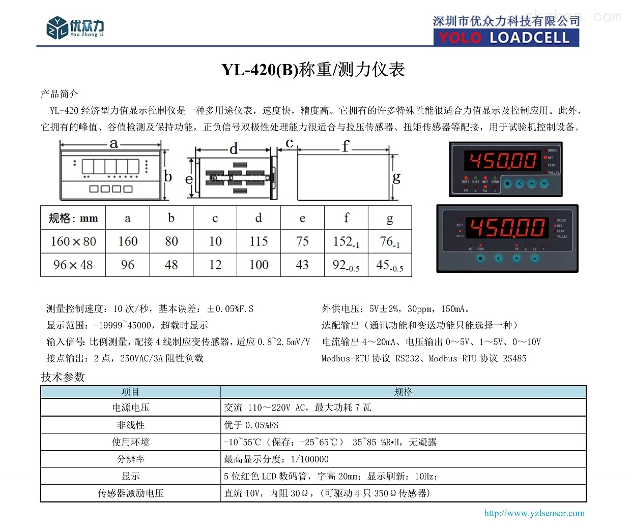 zdy-03测力显示仪说明书