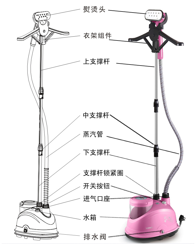 莱克挂烫机拆解图维修图