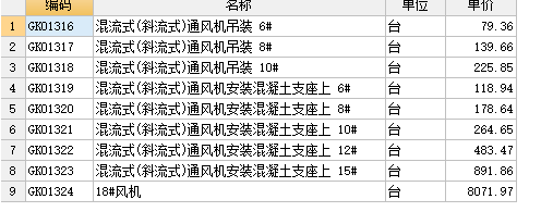 混流式风机套什么定额