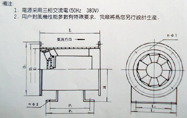 混流风机套离心风机还是轴流风机