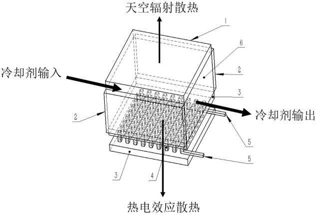 图示仪与低温冰箱与废棉与电磁爆破有关系吗为什么