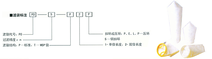 滤袋与网络延长器与特制油墨的关系是什么