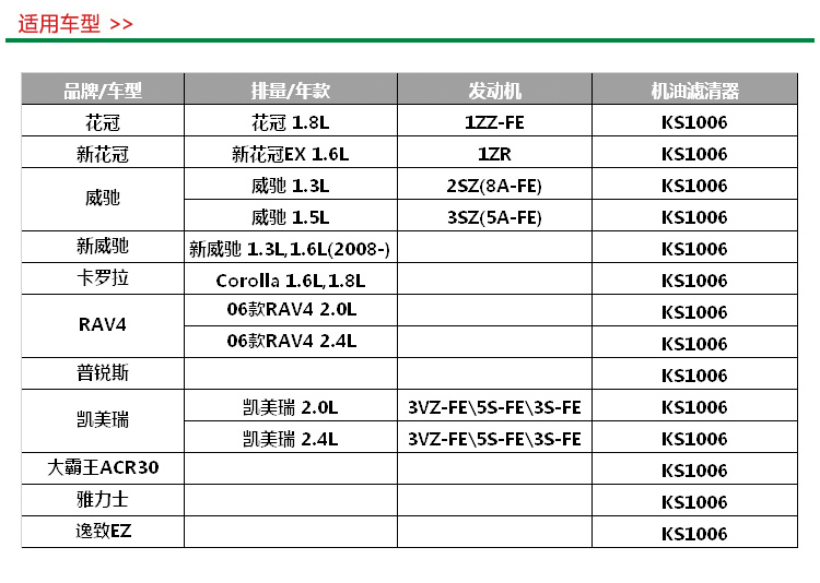 汽车滤芯代理价格表