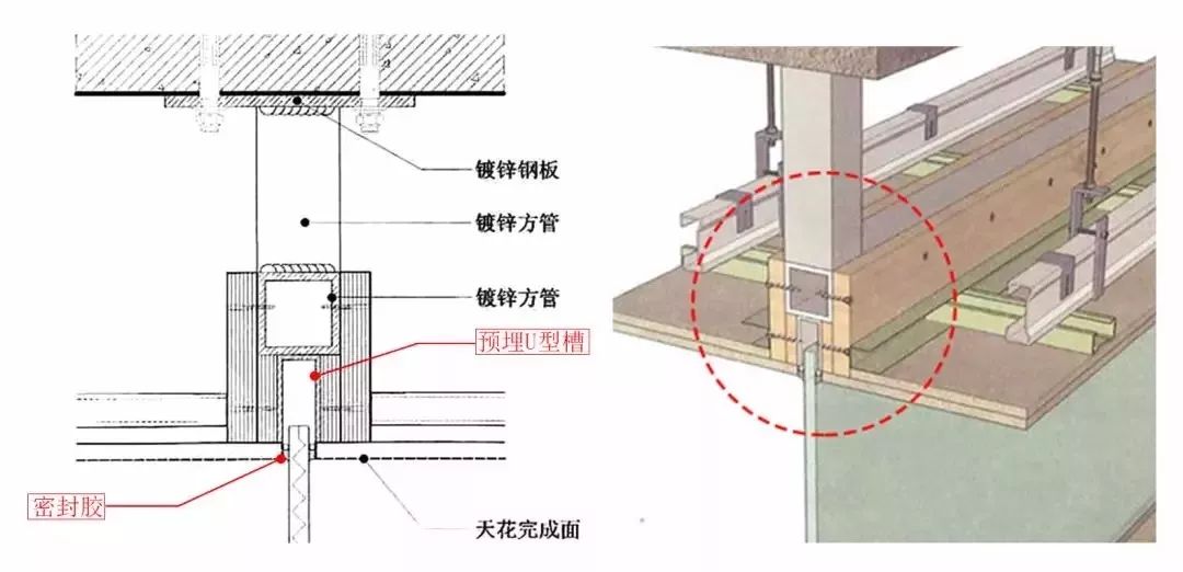 轻钢龙骨隔墙与幕墙玻璃收口