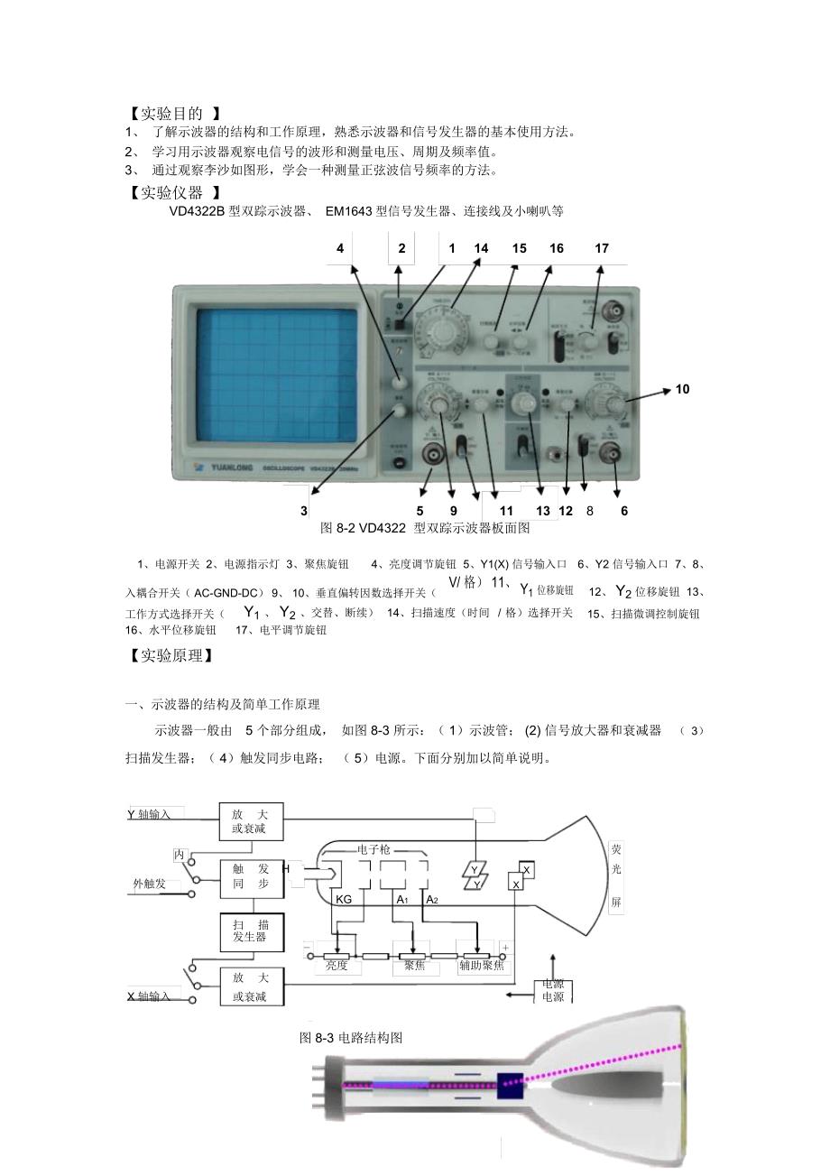 示波器实验做法