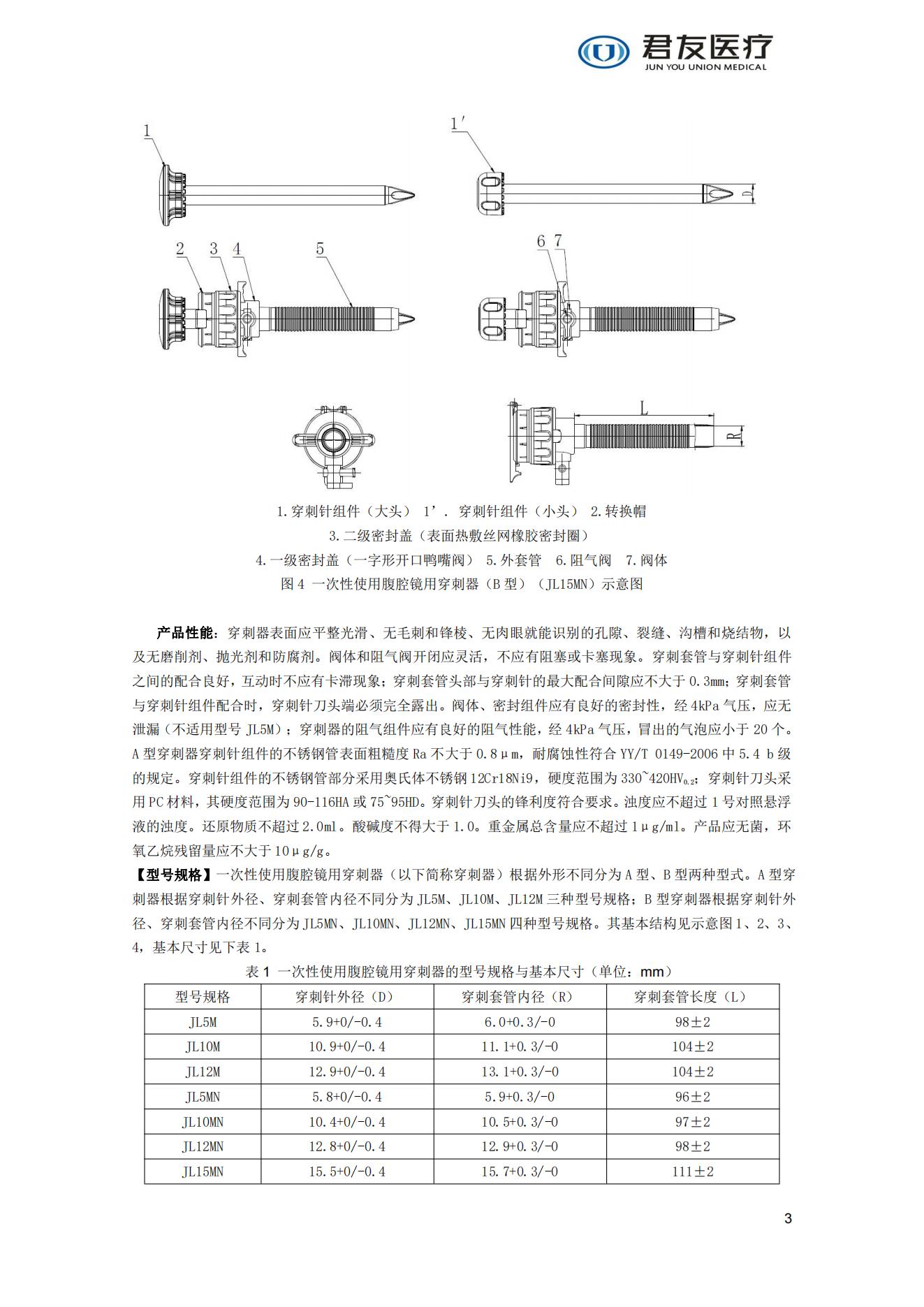 穿刺器标准