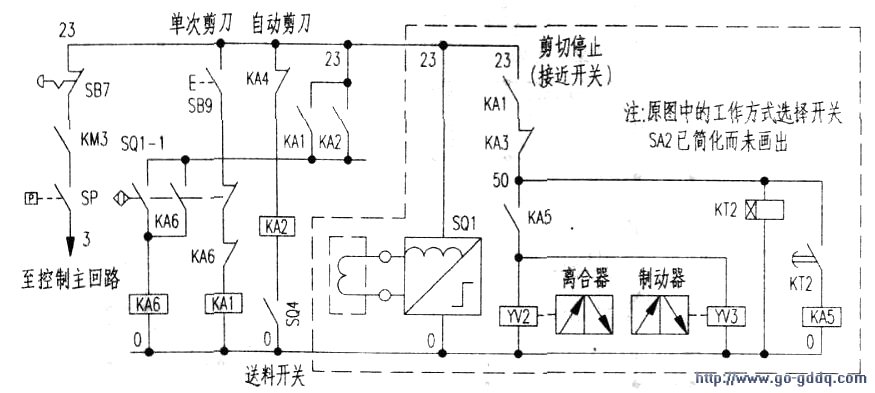 截断机与非金属接近开关原理