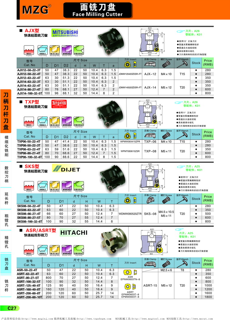 数控刀具与套丝轮有几种型号