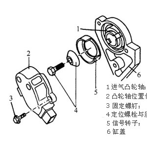 光电式曲轴与凸轮轴位置传感器是利用什么原理制成的