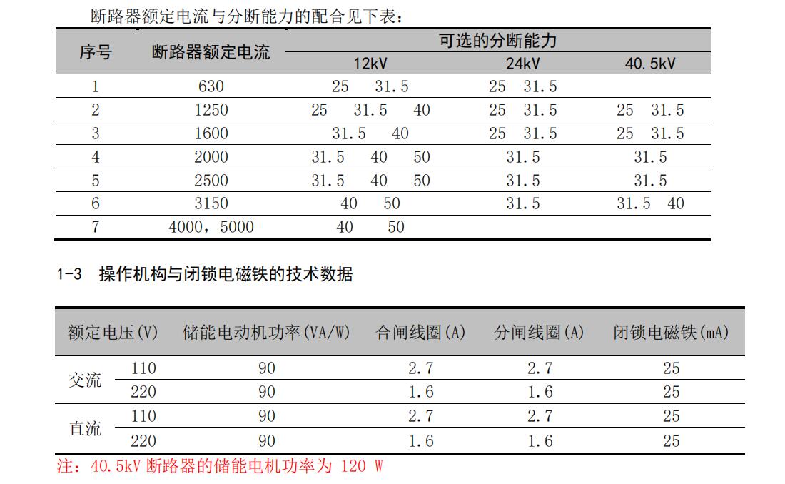 高压断路器切断哪些电流