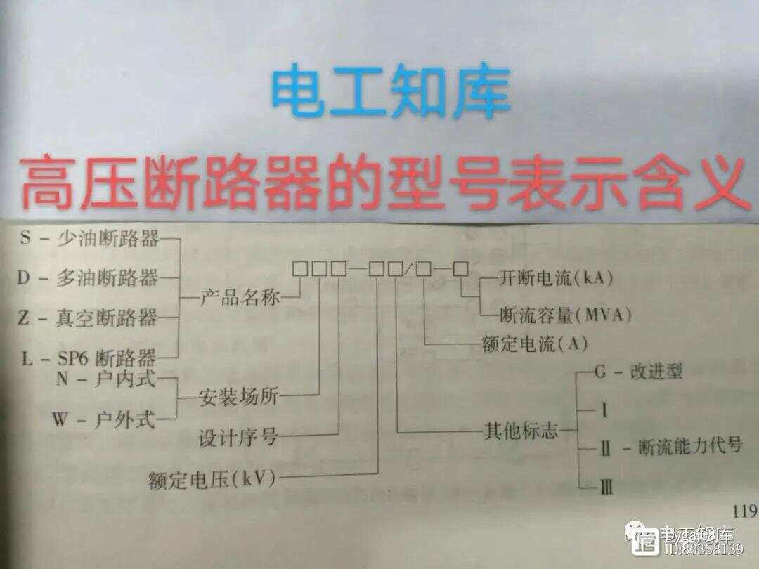 高压断路器切断哪些电流