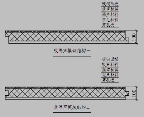 吸隔声模块