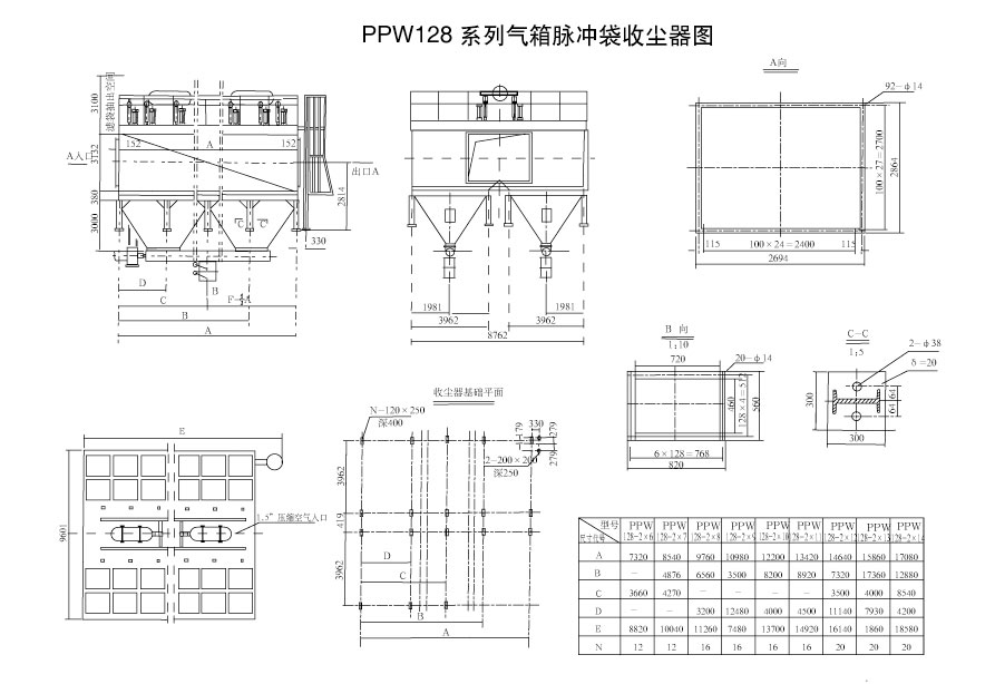 气箱除尘器和脉冲除尘器