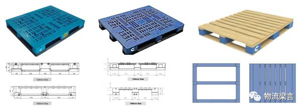 托盘与集装箱的区别