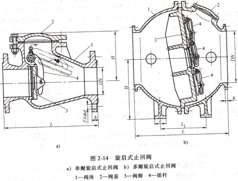 太阳能止回阀结构