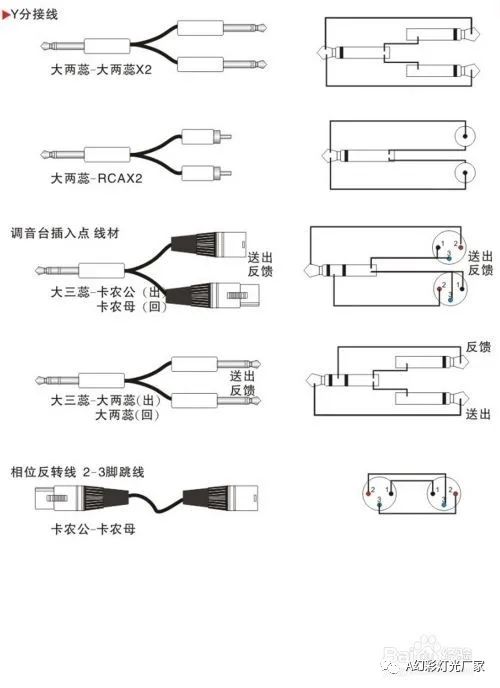 音频线接灯