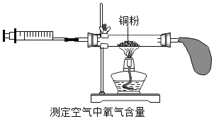 铜粉测定氧气含量讲解