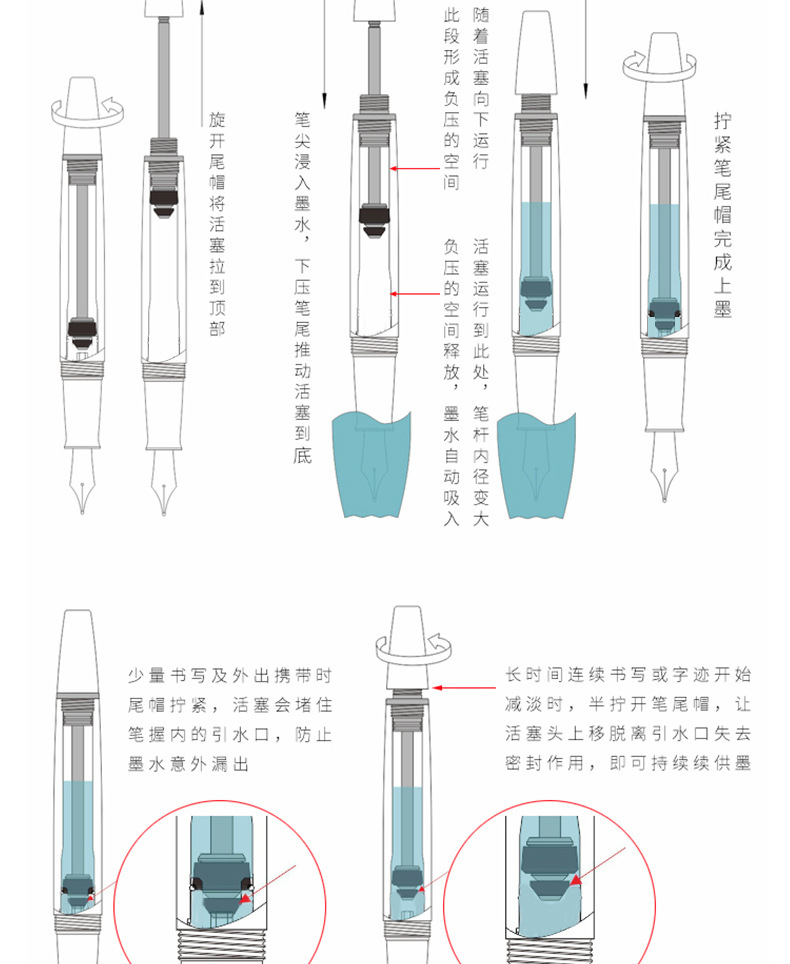 走珠笔的墨水调节器原理