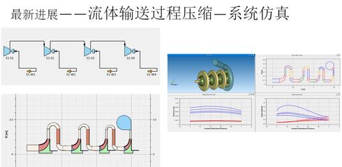 什么是稳流体系