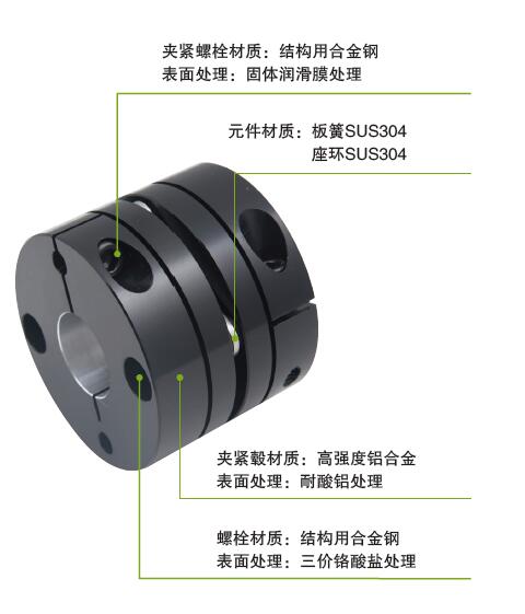 联轴器碟片作用