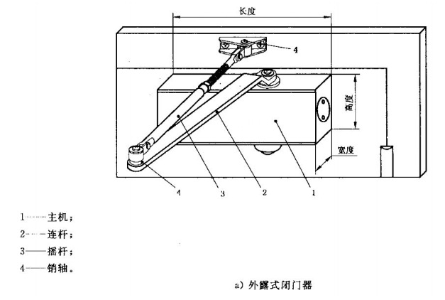 闭门器,开门器与清洗机工作原理图