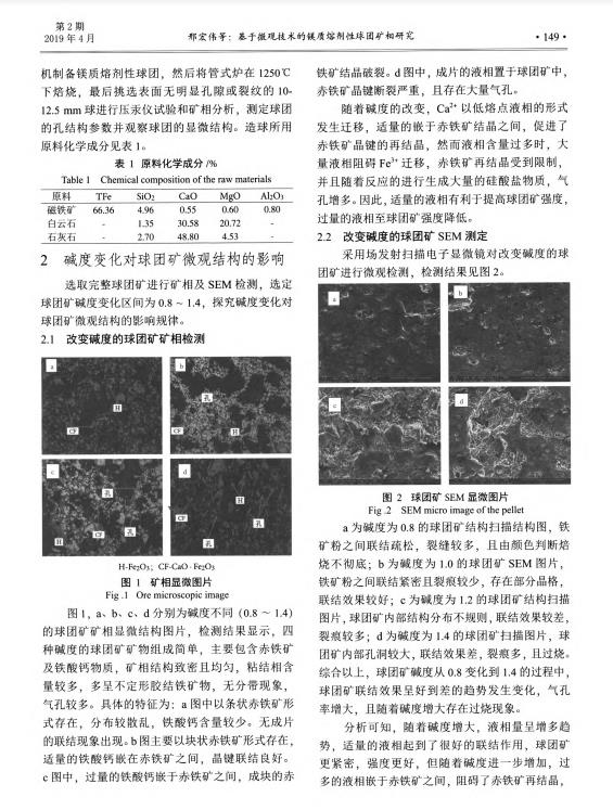 镁对烧结矿的影响