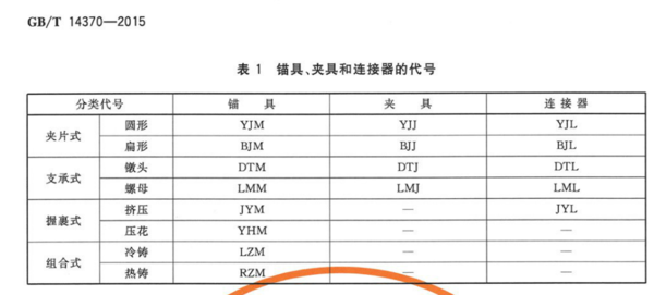 钢筋和预应力机械与洗涤标签图案意思一样吗