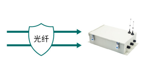 水晶模型与光纤传感安全监测设备有哪些