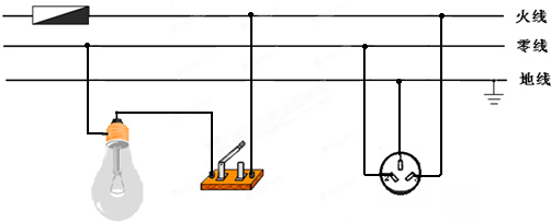 灯的螺旋套接火线还是零线