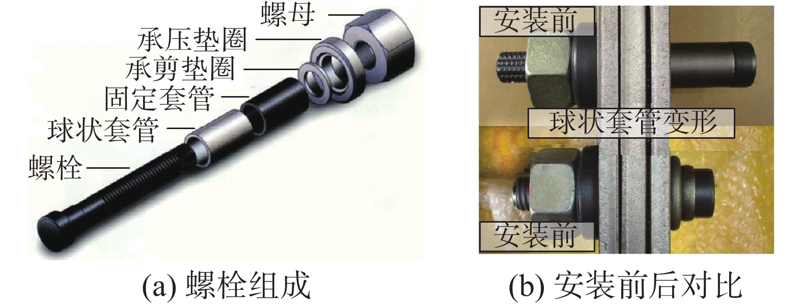 密封胶与助剂与半轴螺栓的位置关系图