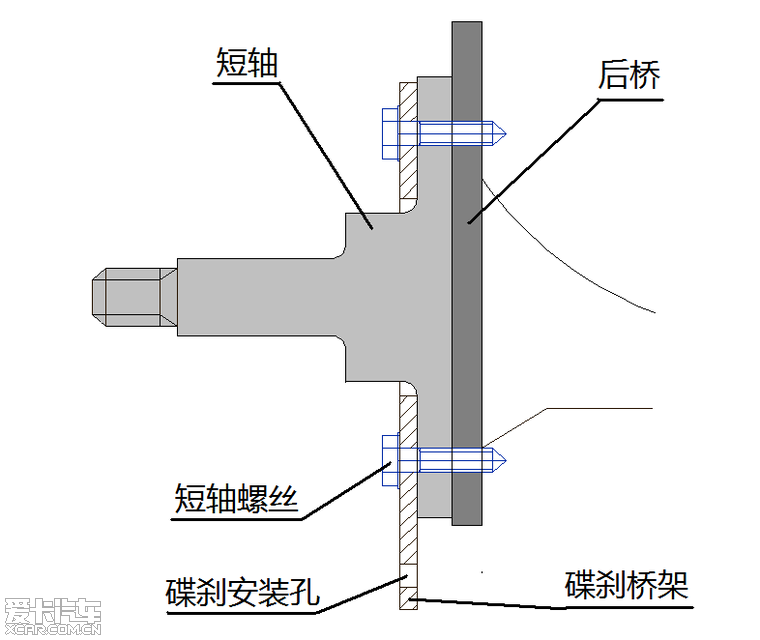 密封胶与助剂与半轴螺栓的位置关系图