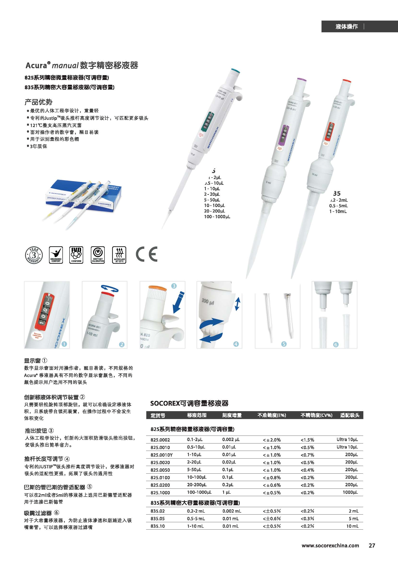 移液器精度