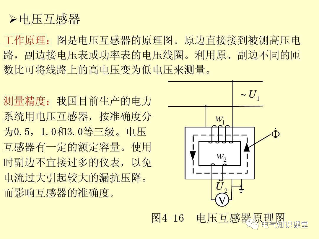 高中物理电压互感器和电流互感器区别