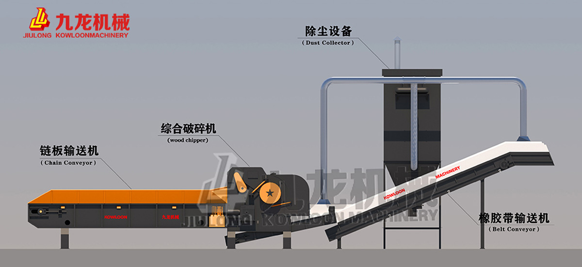 加料再生破碎机与钢板弹簧加工过程图