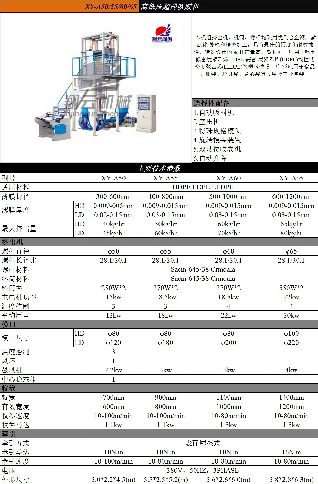 吹膜机维修说明书