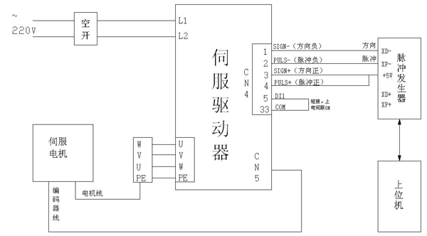 雕刻机电路原理