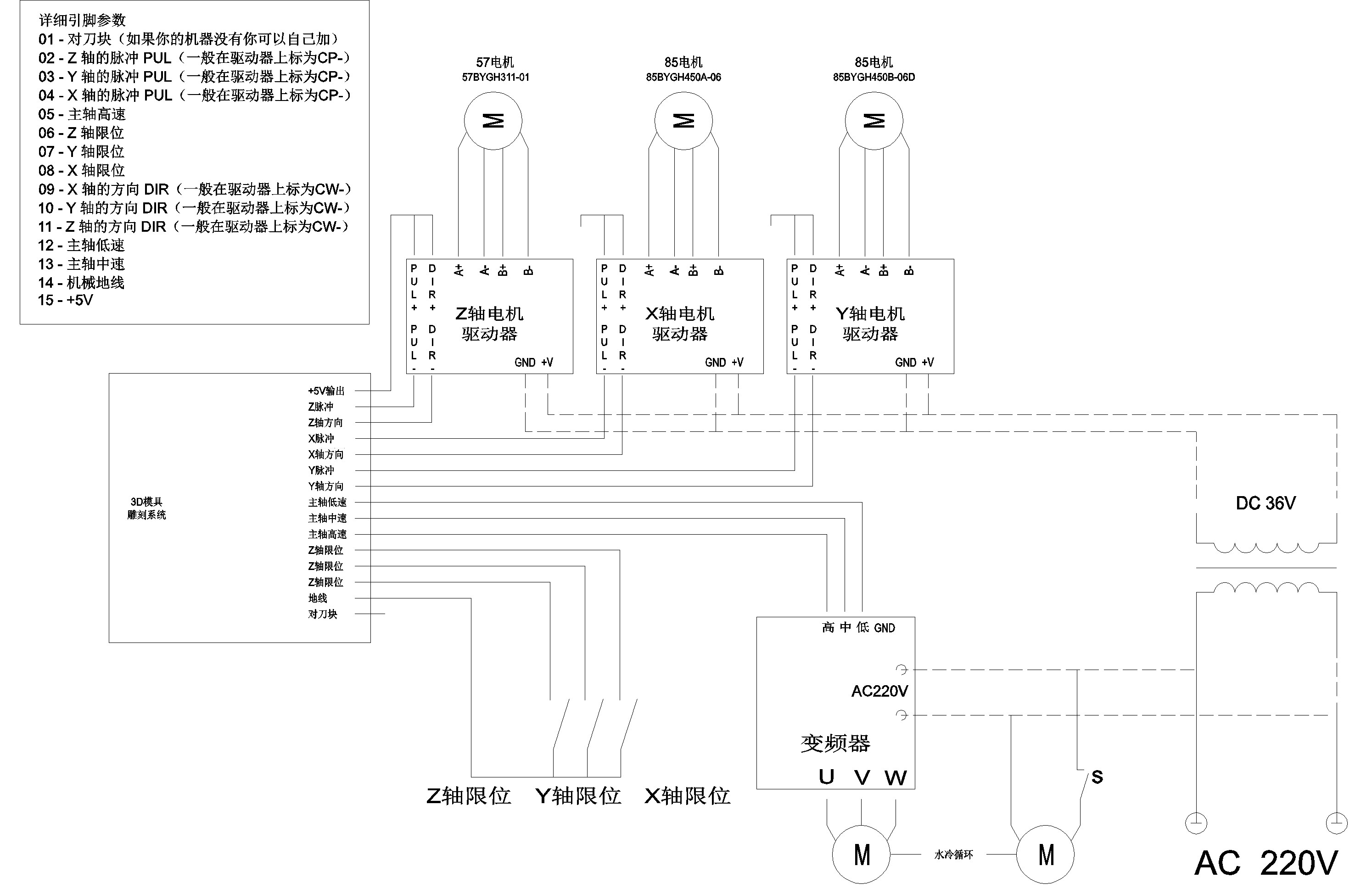 雕刻机电路怎样连接