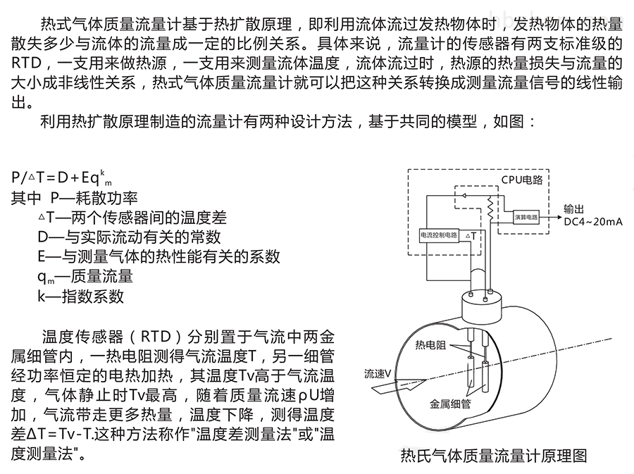 热式质量流量计结构和原理