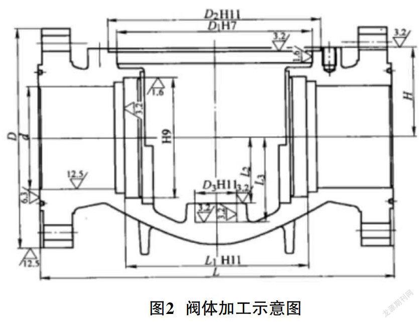 球阀阀体加工工艺