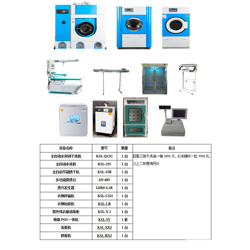 其它仪器仪表配附件与干洗机区别是什么