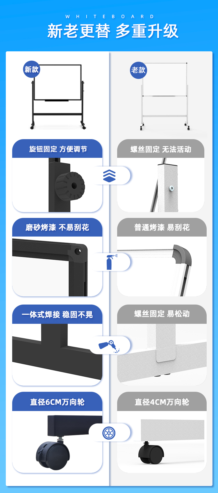 白板专用架组装图安装步骤