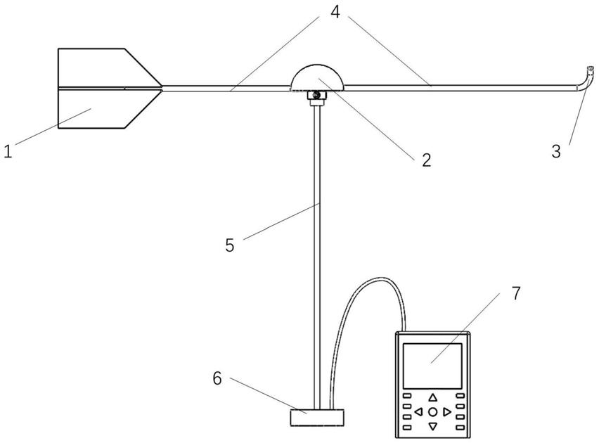 测量风速的装置