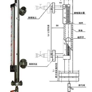 耐高温涂料与磁性翻板液位计工作原理区别