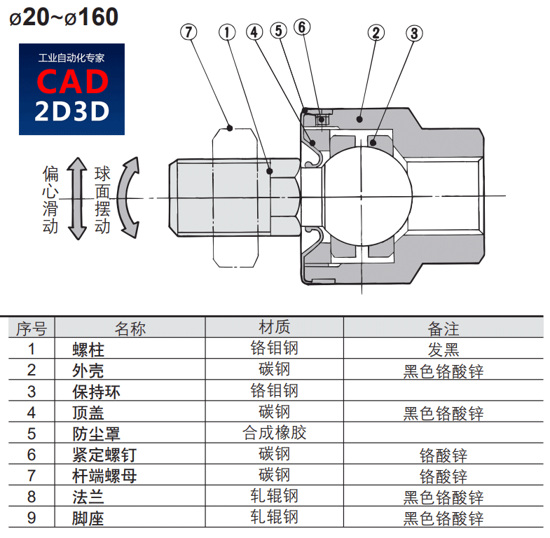 气缸的浮动接头有什么作用