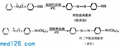 重氮试剂法的基本原理