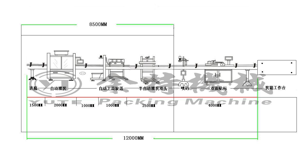 灌装机线路图