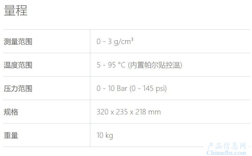 eh密度计报警参数