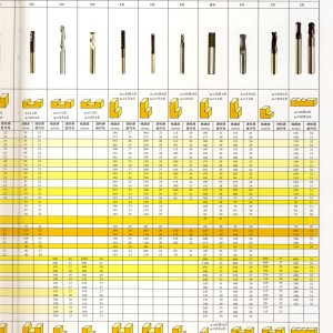 数控刀具价格清单