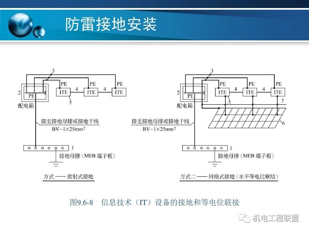 信号设备防雷元件的安装应符合哪些要求